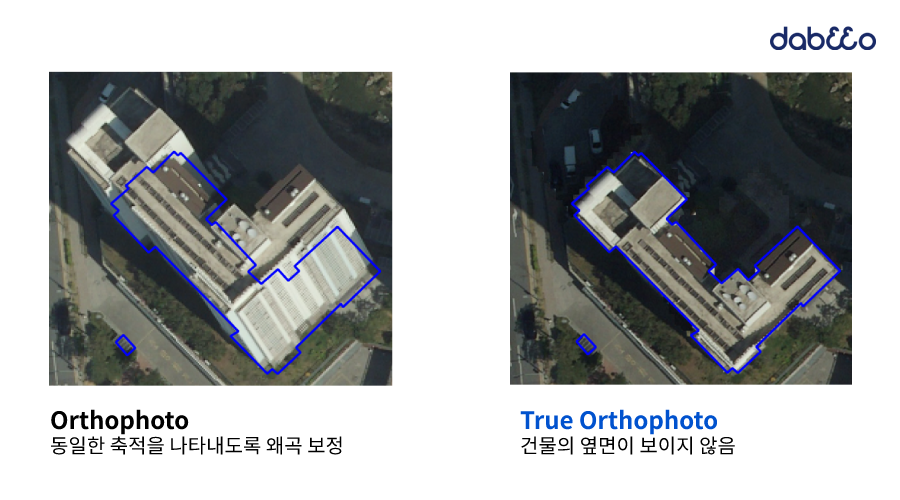 초정밀 실감정사영상 True Orthophoto