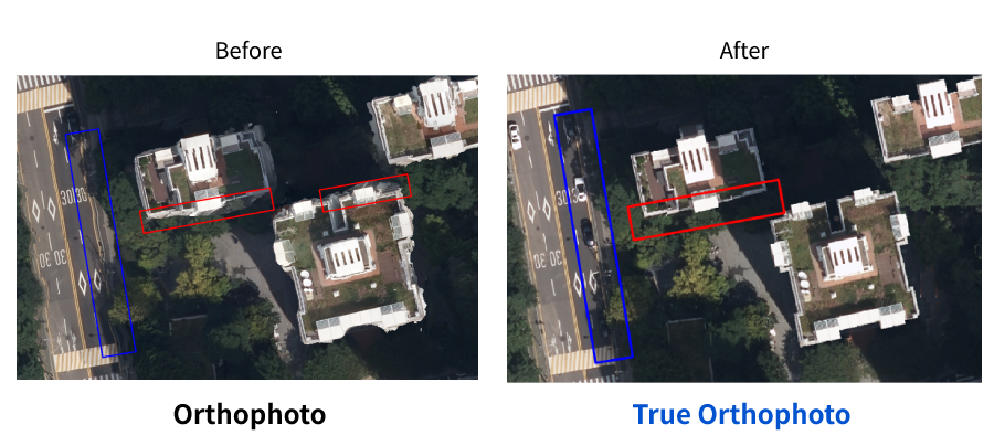 초정밀 실감정사영상(True Orthophoto) 